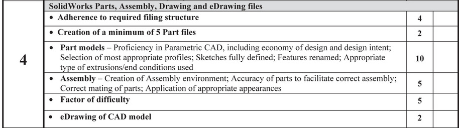 DCG Output 4